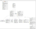 Thumbnail for version as of 13:38, 10 November 2022