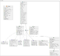 Thumbnail for version as of 13:52, 10 November 2022